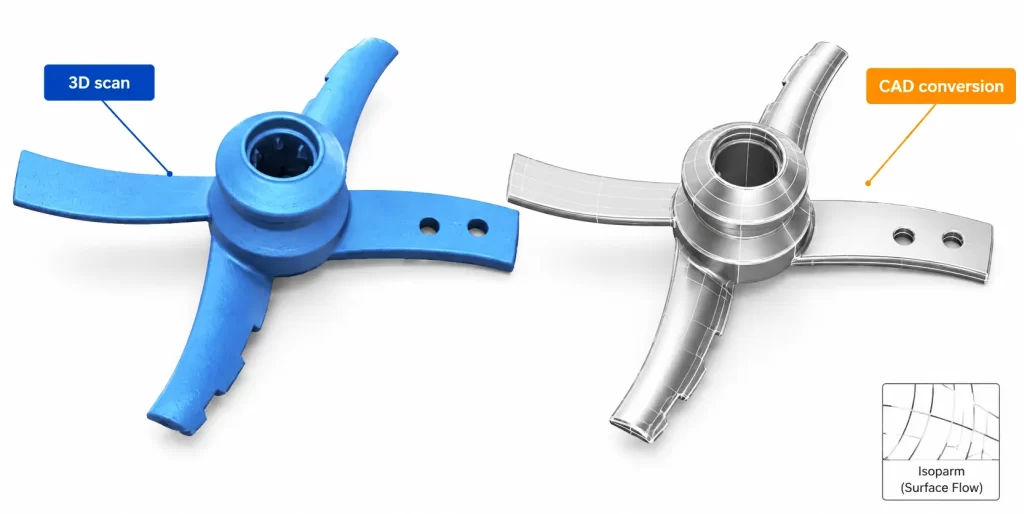 STL vs CAD conversion